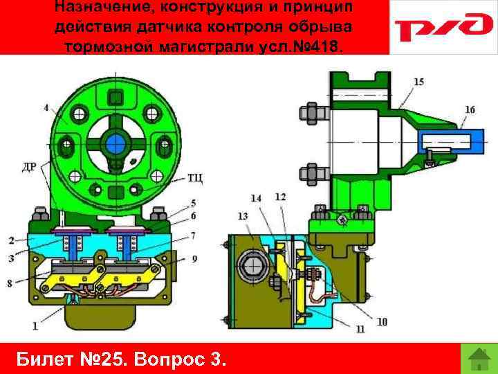 Назначение, конструкция и принцип действия датчика контроля обрыва тормозной магистрали усл. № 418. Билет