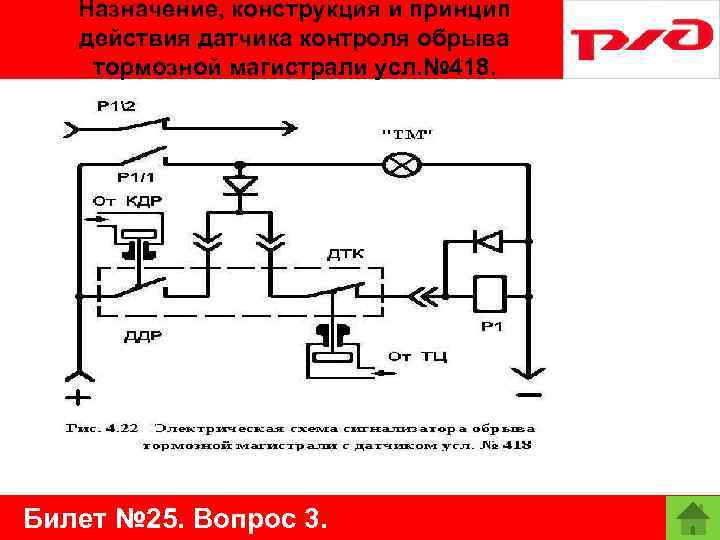 Назначение, конструкция и принцип действия датчика контроля обрыва тормозной магистрали усл. № 418. Билет