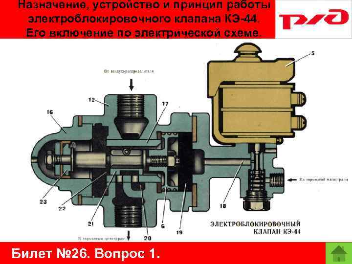 Назначение, устройство и принцип работы электроблокировочного клапана КЭ-44. Его включение по электрической схеме. Билет