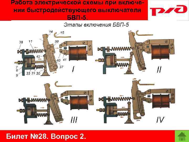 Работа электрической схемы при включении быстродействующего выключателя БВП-5. Билет № 28. Вопрос 2. 