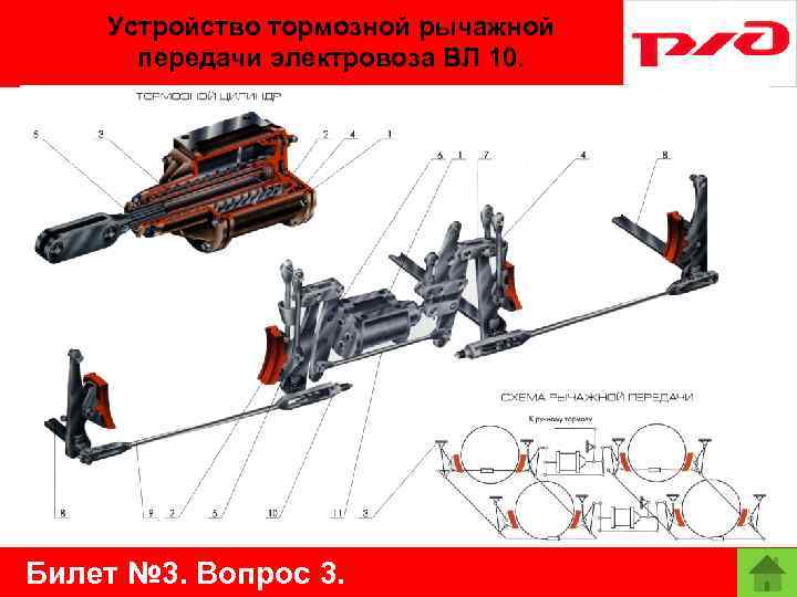 Устройство тормозной рычажной передачи электровоза ВЛ 10. Билет № 3. Вопрос 3. 