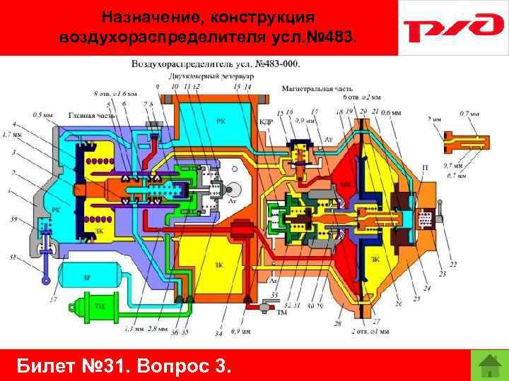 Назначение, конструкция воздухораспределителя усл. № 483. Билет № 31. Вопрос 3. 