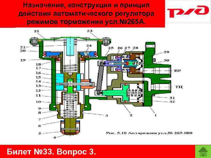 Назначение, конструкция и принцип действия автоматического регулятора режимов торможения усл. № 265 А. Билет