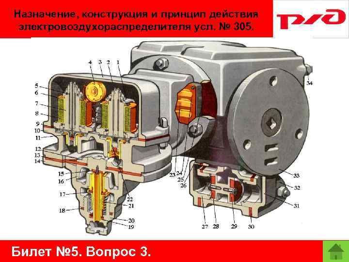 Назначение, конструкция и принцип действия электровоздухораспределителя усл. № 305. Билет № 5. Вопрос 3.