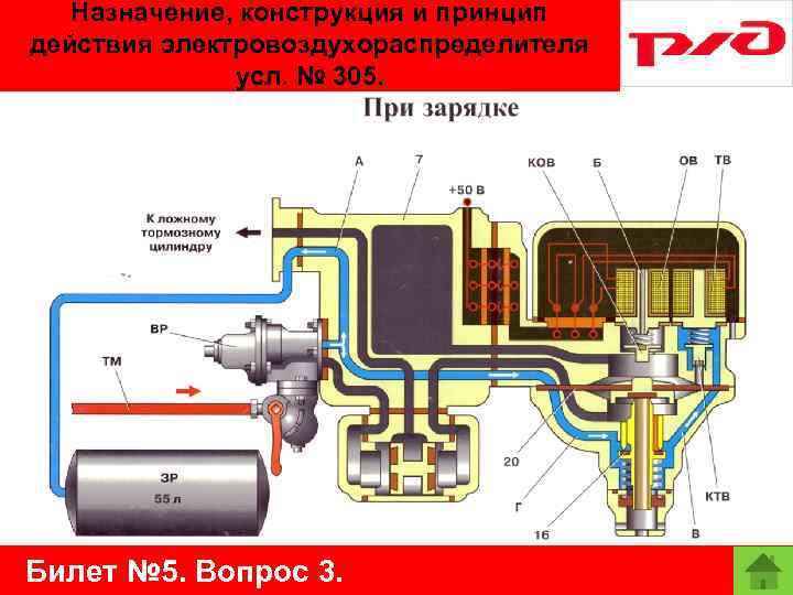 Схема электровоздухораспределителя 305 000