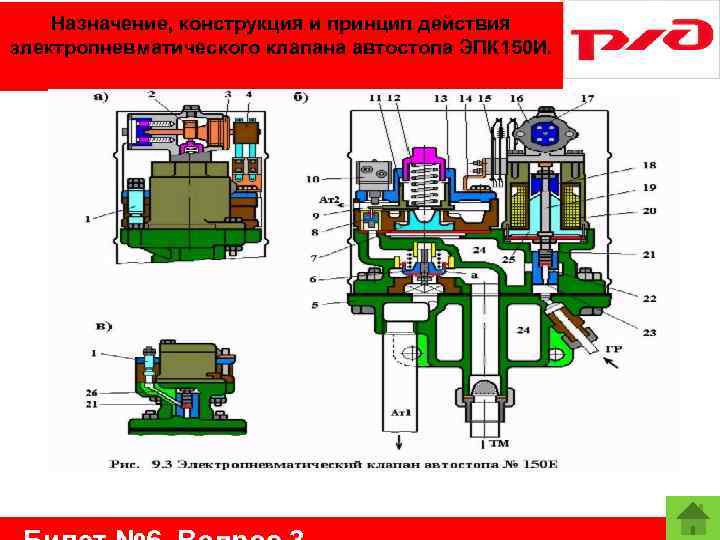 Назначение, конструкция и принцип действия электропневматического клапана автостопа ЭПК 150 И. 