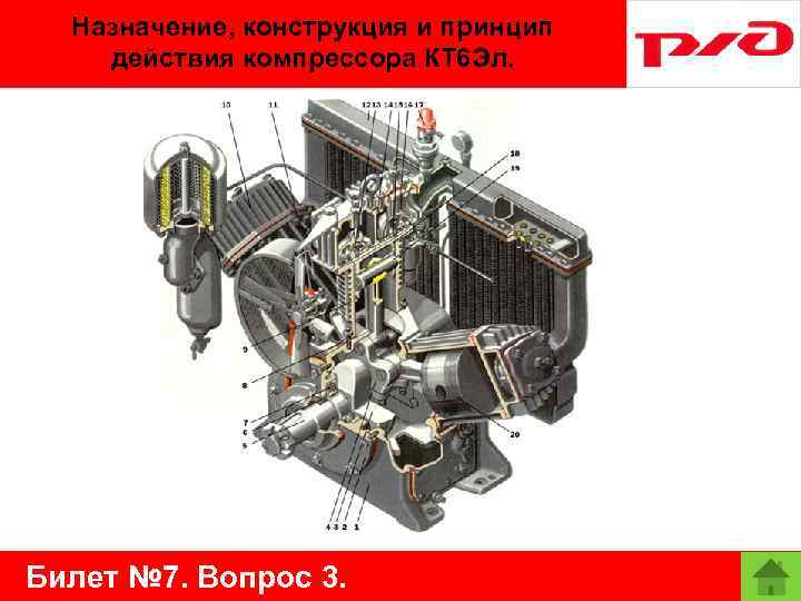 Назначение, конструкция и принцип действия компрессора КТ 6 Эл. Билет № 7. Вопрос 3.