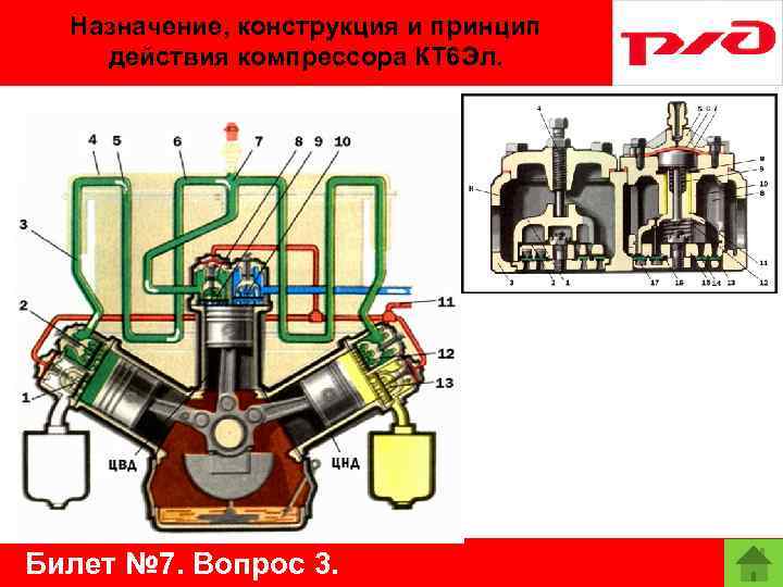 Компрессор кт 6 картинки