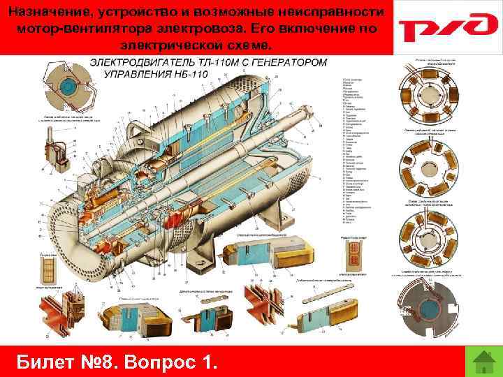 Назначение, устройство и возможные неисправности мотор-вентилятора электровоза. Его включение по электрической схеме. Билет №