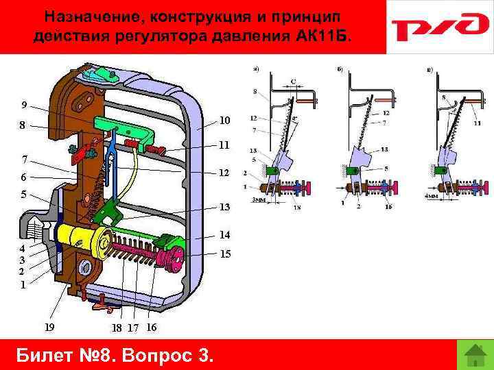 Назначение, конструкция и принцип действия регулятора давления АК 11 Б. Билет № 8. Вопрос