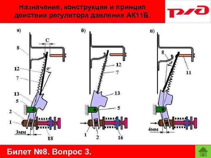 Назначение, конструкция и принцип действия регулятора давления АК 11 Б. Билет № 8. Вопрос