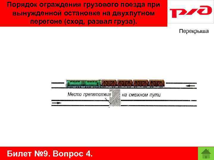 Порядок ограждения грузового поезда при вынужденной остановке на двухпутном перегоне (сход, развал груза). Перекрыша