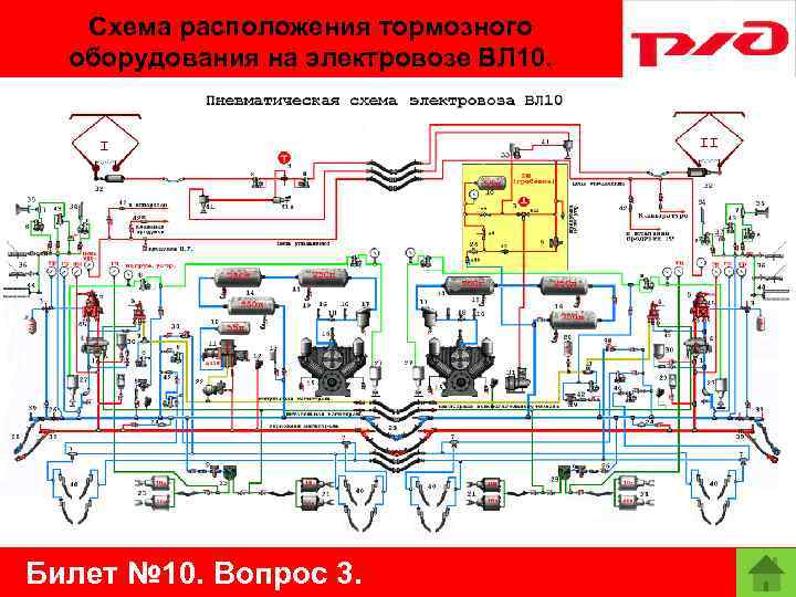 Схема расположения тормозного оборудования на электровозе ВЛ 10. Билет № 10. Вопрос 3. 