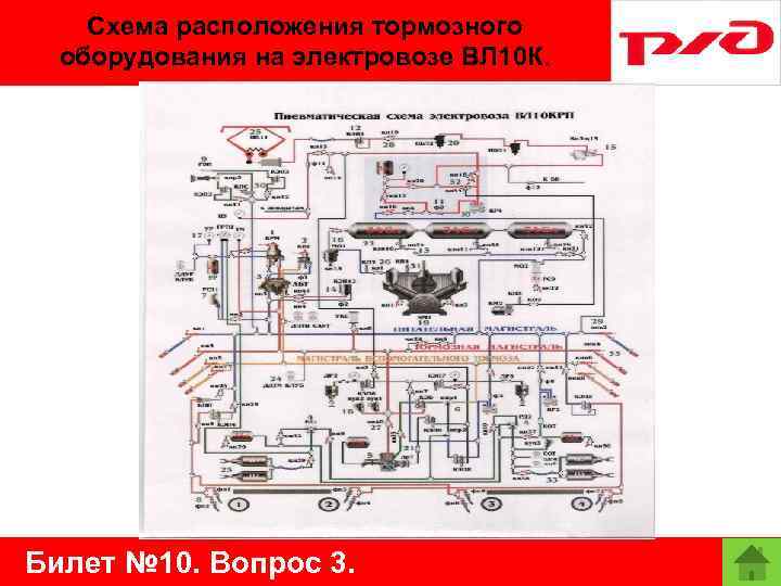 Схема расположения тормозного оборудования на электровозе ВЛ 10 К. Билет № 10. Вопрос 3.