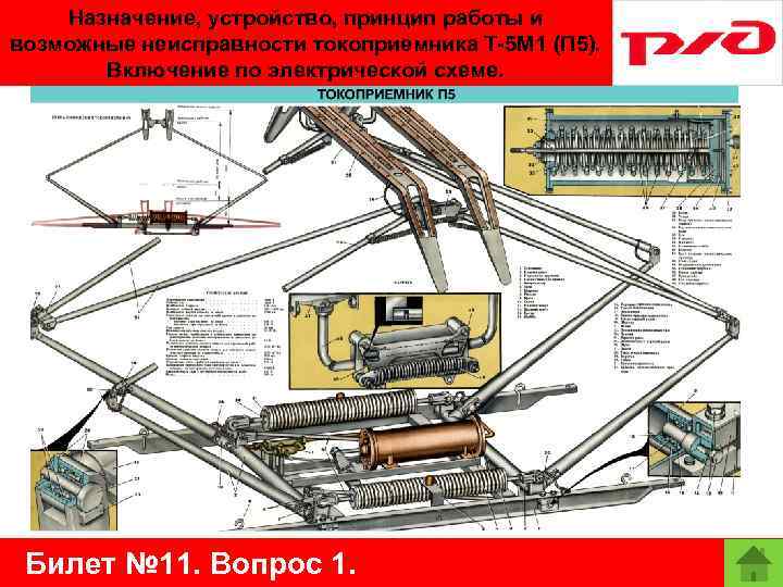 Назначение, устройство, принцип работы и возможные неисправности токоприемника Т-5 М 1 (П 5). Включение