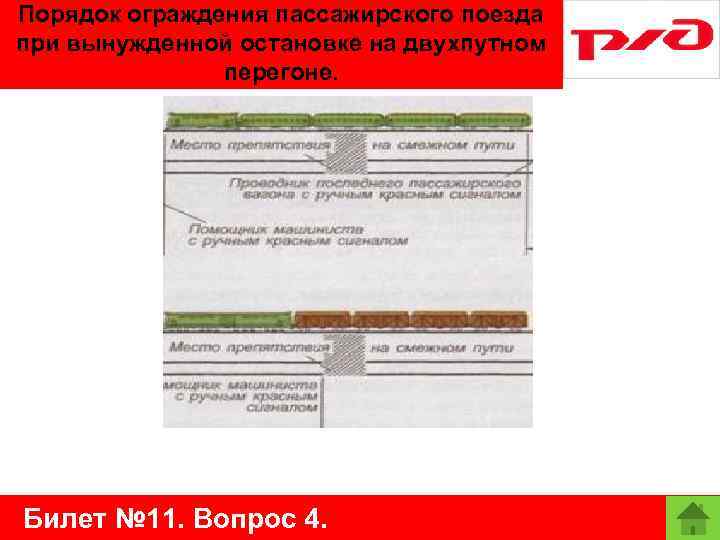 Порядок ограждения пассажирского поезда при вынужденной остановке на двухпутном перегоне. Билет № 11. Вопрос