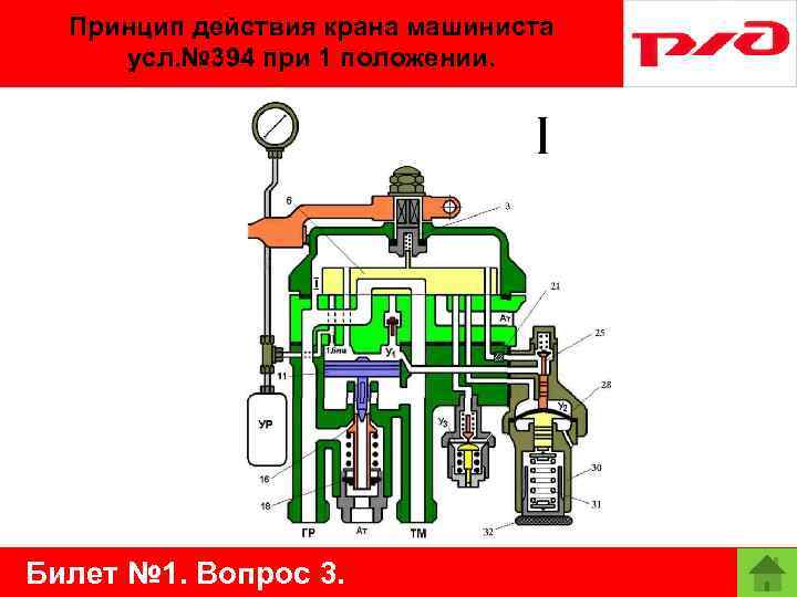 Принцип действия крана машиниста усл. № 394 при 1 положении. Билет № 1. Вопрос