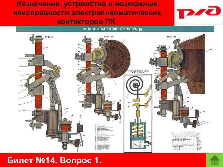 Назначение, устройство и возможные неисправности электропневматических контакторов ПК. Билет № 14. Вопрос 1. 