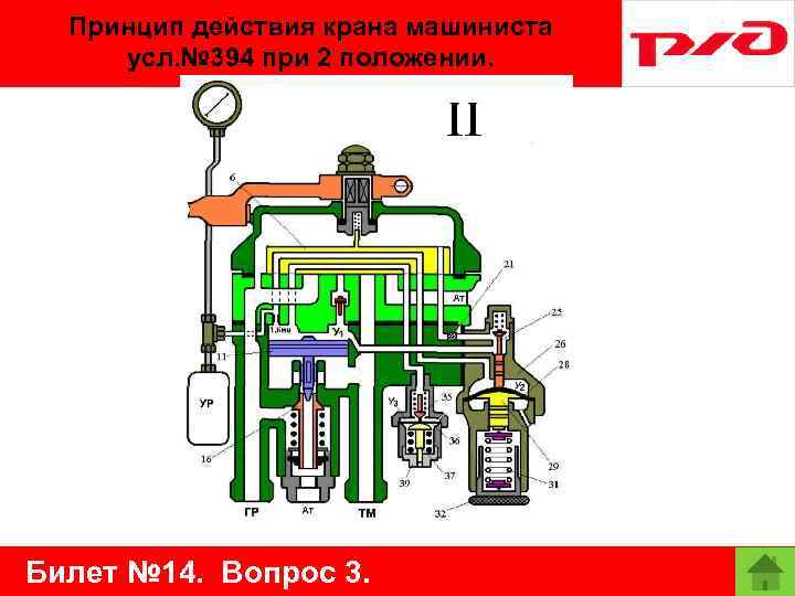 Второе положение. Кран машиниста усл. № 394. Второе положение крана машиниста 394. 3 Положение ручки крана машиниста 394. Схема крана машиниста 394.