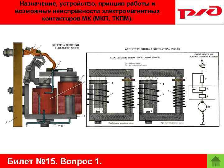 Назначение, устройство, принцип работы и возможные неисправности электромагнитных контакторов МК (МКП, ТКПМ). Билет №