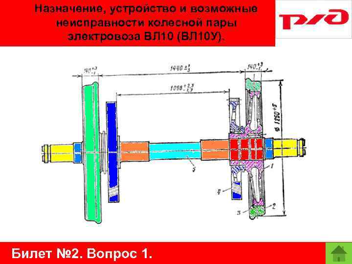 Назначение, устройство и возможные неисправности колесной пары электровоза ВЛ 10 (ВЛ 10 У). Билет