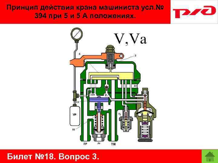 Принцип действия крана машиниста усл. № 394 при 5 А положениях. Билет № 18.