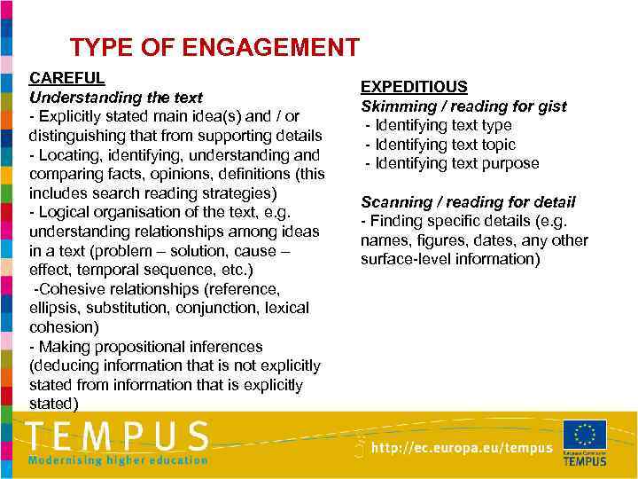 TYPE OF ENGAGEMENT CAREFUL Understanding the text - Explicitly stated main idea(s) and /