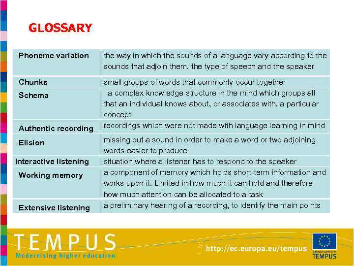 GLOSSARY Phoneme variation Chunks Schema Authentic recording Elision Interactive listening Working memory Extensive listening