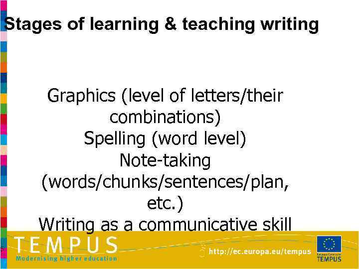 Stages of learning & teaching writing 5 Graphics (level of letters/their combinations) Spelling (word