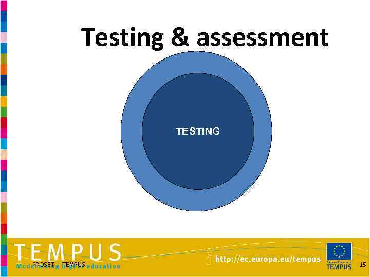 Testing & assessment EVALUATON TESTING PROSET - TEMPUS 15 