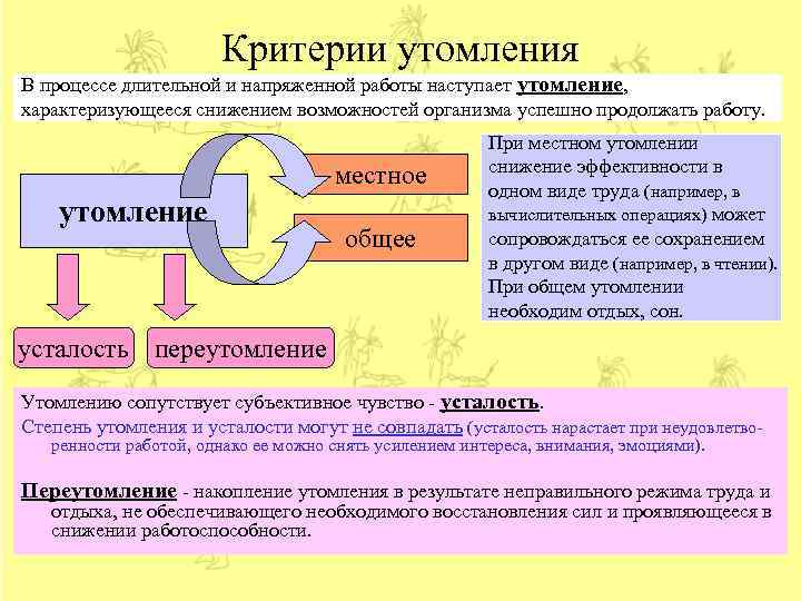 Критерии утомления В процессе длительной и напряженной работы наступает утомление, характеризующееся снижением возможностей организма