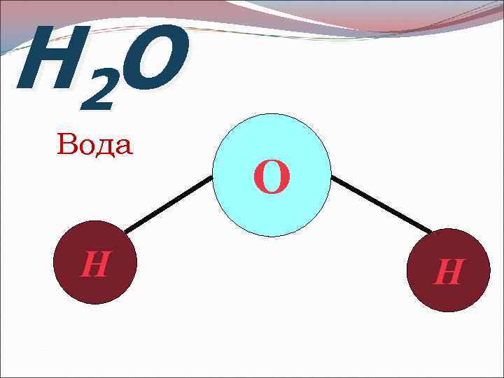 H 2 O Вода Н О Н 