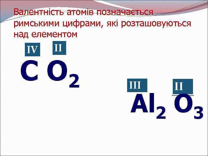 Валентність атомів позначається римськими цифрами, які розташовуються над елементом IV II С О 2