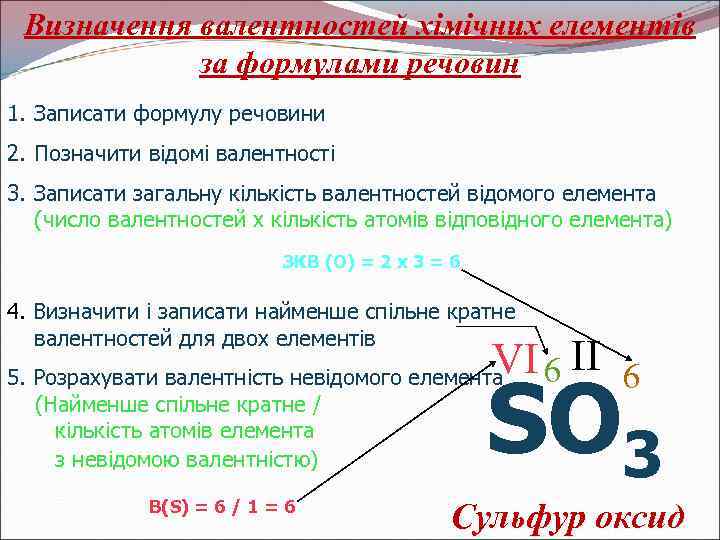 Визначення валентностей хімічних елементів за формулами речовин 1. Записати формулу речовини 2. Позначити відомі