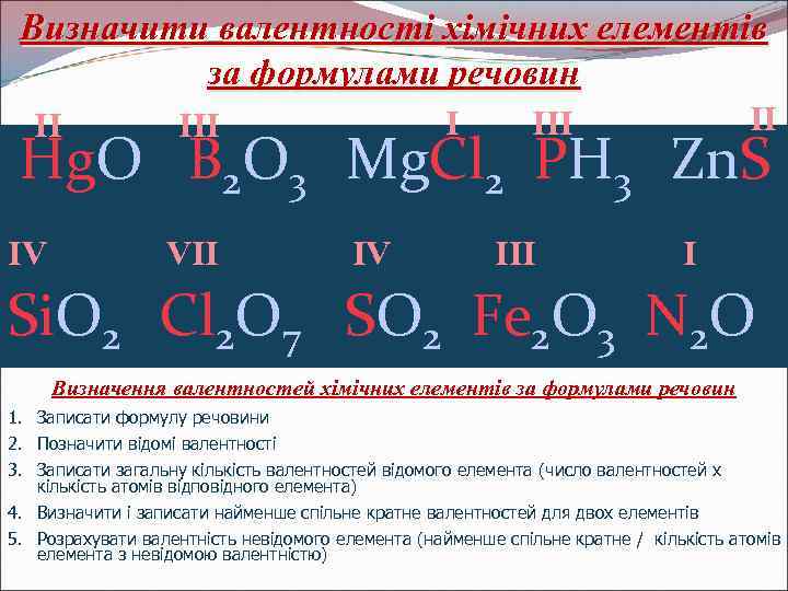 Визначити валентності хімічних елементів за формулами речовин ІІ І ІІI ІІ ІІI Hg. O
