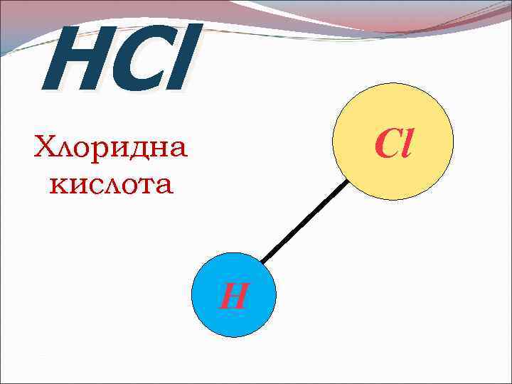 HС l Сl Хлоридна кислота Н 