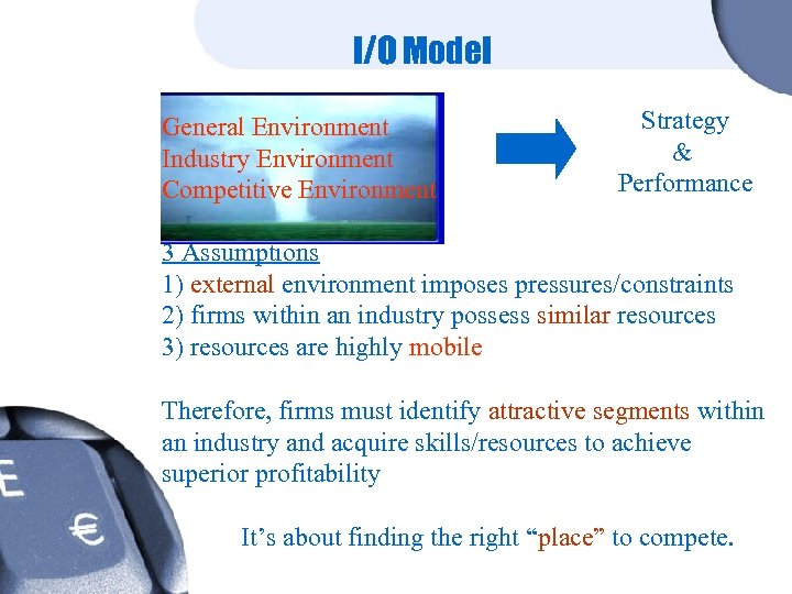 I/O Model General Environment Industry Environment Competitive Environment Strategy & Performance 3 Assumptions 1)