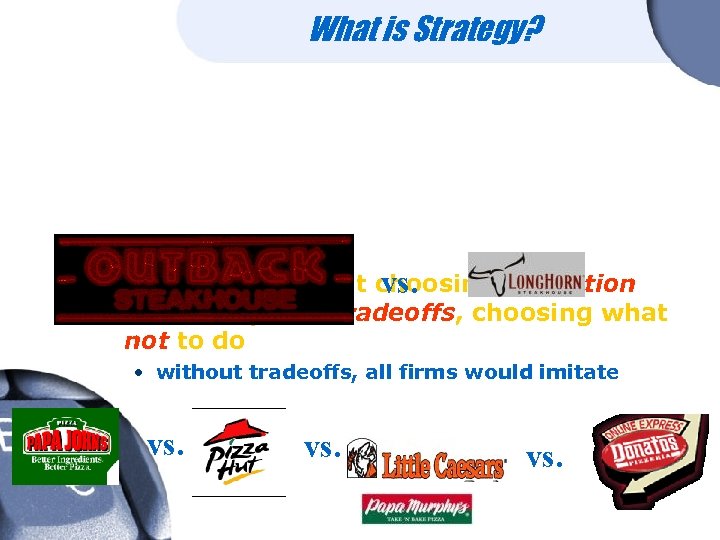 What is Strategy? 2) Strategy is about choosing a position vs. which requires tradeoffs,