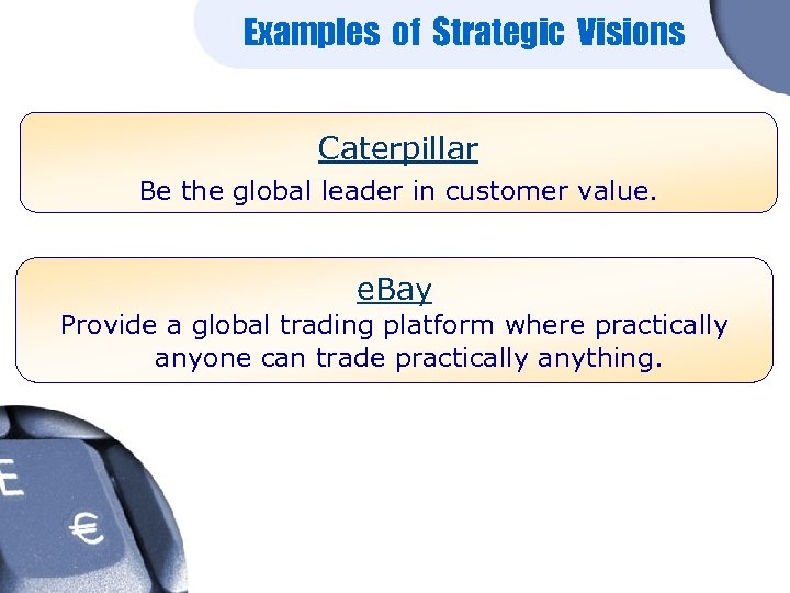 Examples of Strategic Visions Caterpillar Be the global leader in customer value. e. Bay