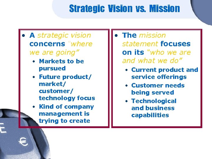 Strategic Vision vs. Mission • A strategic vision concerns “where we are going” •