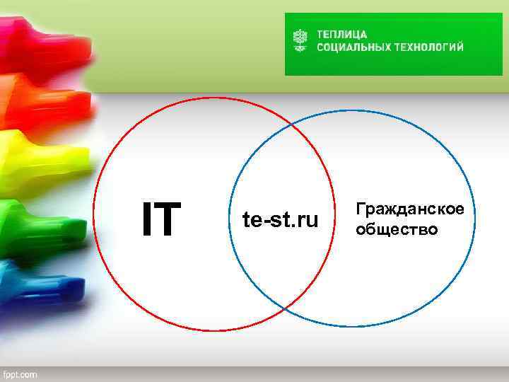 IT te-st. ru Гражданское общество 
