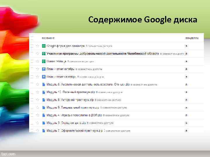 Содержимое Google диска 