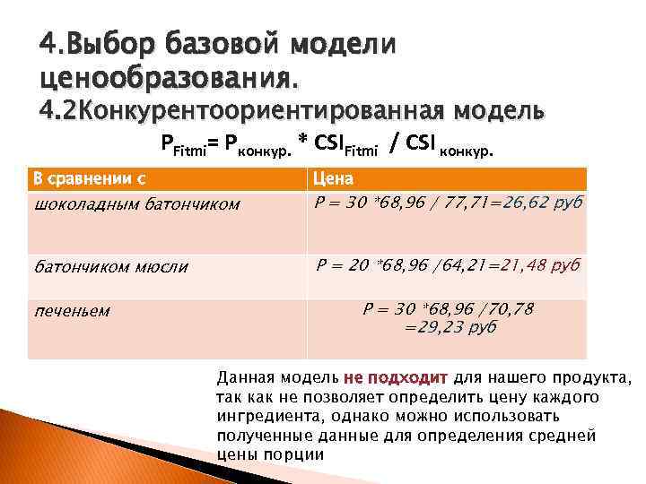 4. Выбор базовой модели ценообразования. 4. 2 Конкурентоориентированная модель PFitmi= Pконкур. * CSIFitmi /