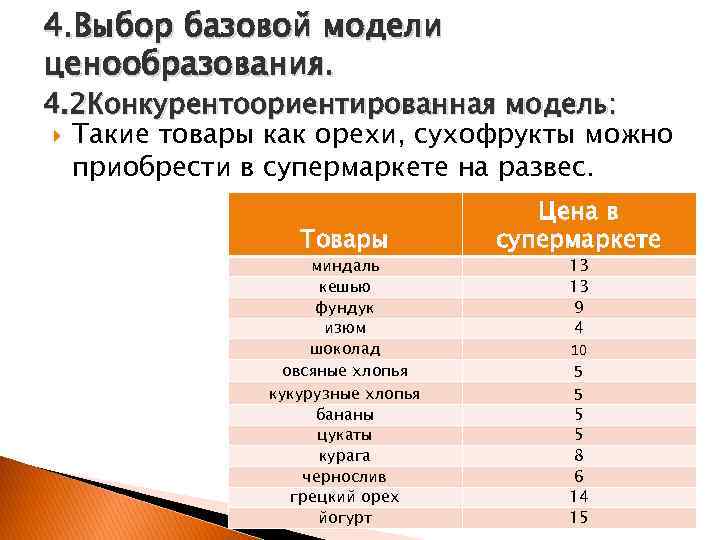 4. Выбор базовой модели ценообразования. 4. 2 Конкурентоориентированная модель: Такие товары как орехи, сухофрукты