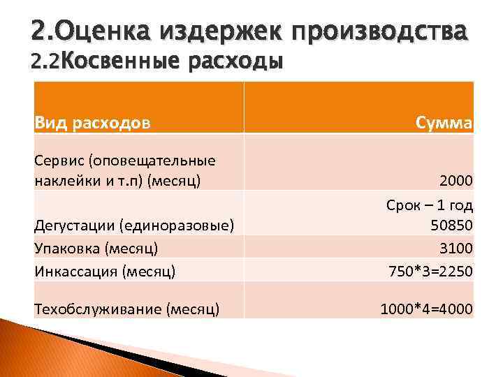 2. Оценка издержек производства 2. 2 Косвенные расходы Вид расходов Сервис (оповещательные наклейки и