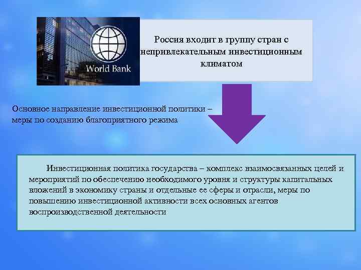 Курсовая работа: Инвестиционная политика РФ
