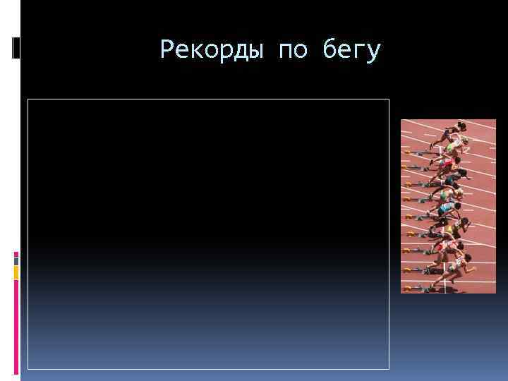 Рекорды по бегу 