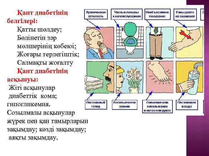 Қант диабетінің белгілері: Қатты шөлдеу; Бөлінетін зәр мөлшерінің көбеюі; Жоғары терлегіштік; Салмақты жоғалту Қант