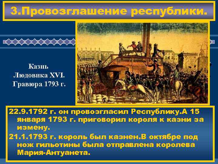 3. Провозглашение республики. Казнь Людовика XVI. Гравюра 1793 г. ЖД ЕМ ВАС ! 22.