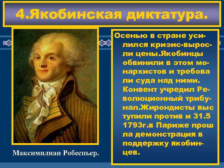 4. Якобинская диктатура. Максимилиан Робеспьер. Осенью в стране усилился кризис-выросли цены. Якобинцы ЖД обвинили